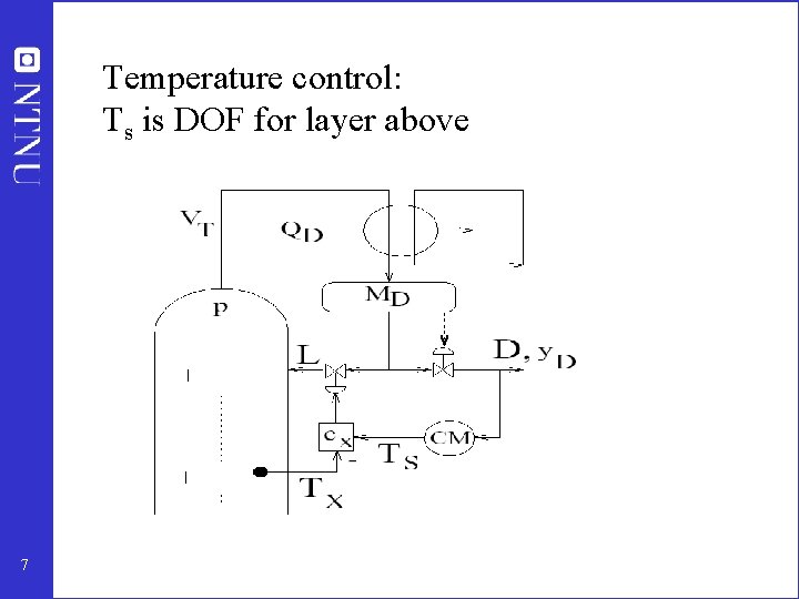 Temperature control: Ts is DOF for layer above 7 