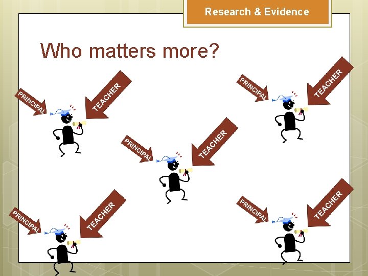 Research & Evidence Who matters more? 