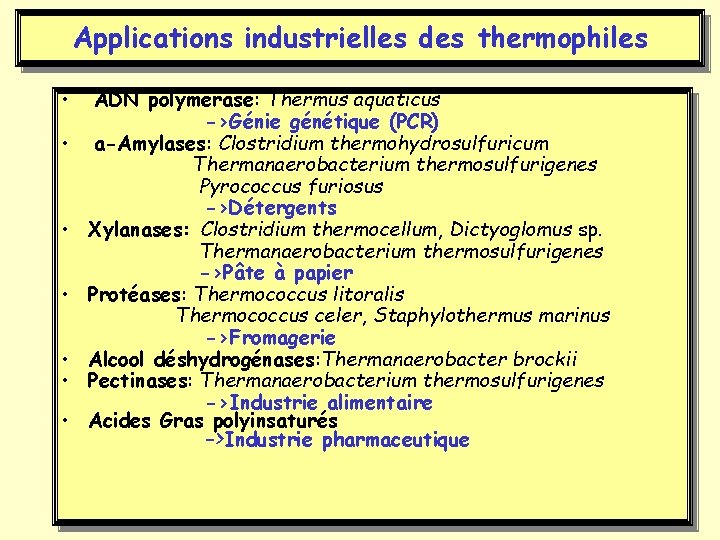 Applications industrielles des thermophiles • • ADN polymérase: Thermus aquaticus ->Génie génétique (PCR) a-Amylases: