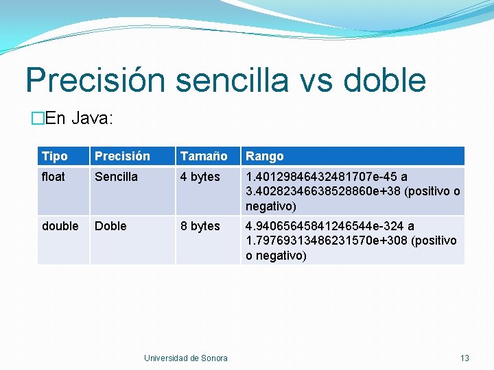 Precisión sencilla vs doble �En Java: Tipo Precisión Tamaño Rango float Sencilla 4 bytes