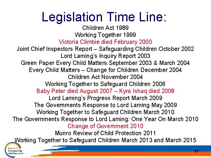 Legislation Time Line: Children Act 1989 Working Together 1999 Victoria Climbie died February 2000