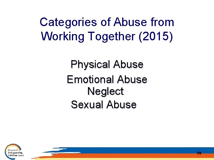 Categories of Abuse from Working Together (2015) Physical Abuse Emotional Abuse Neglect Sexual Abuse