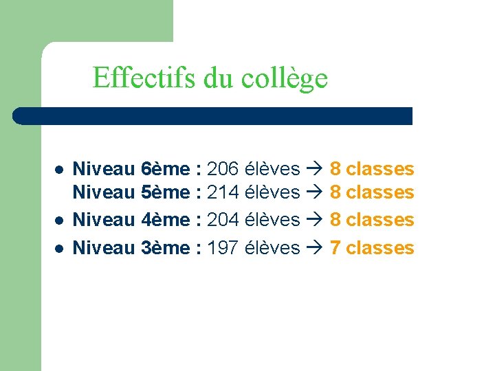 Effectifs du collège l l l Niveau 6ème : 206 élèves 8 classes Niveau