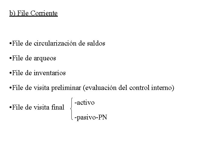 b) File Corriente • File de circularización de saldos • File de arqueos •