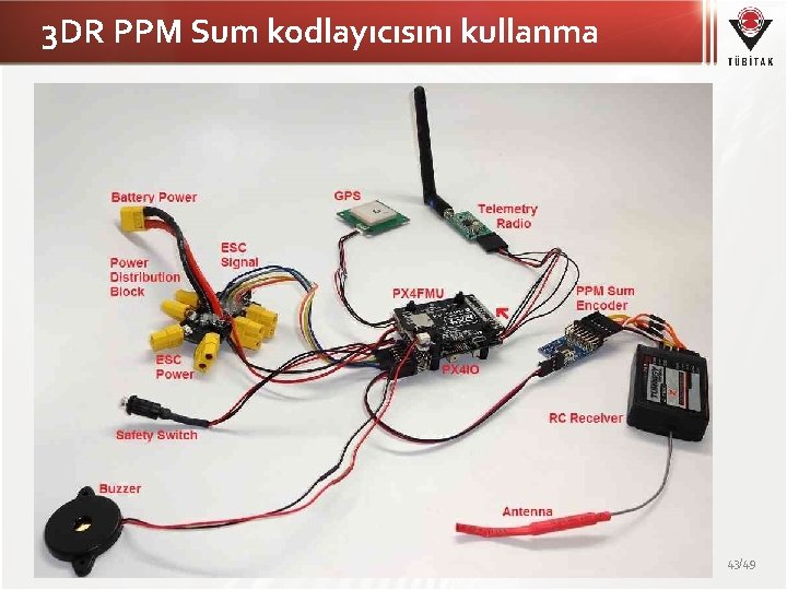 3 DR PPM Sum kodlayıcısını kullanma 43/49 