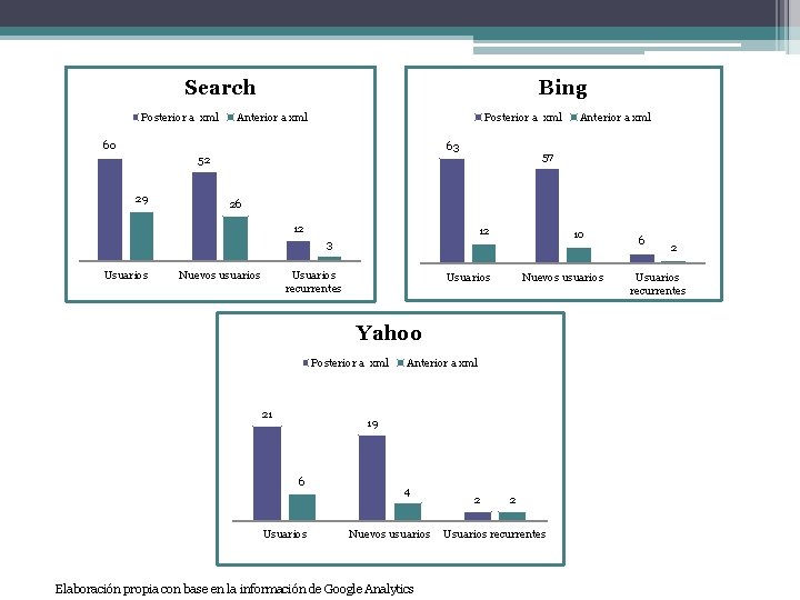 Search Posterior a xml Bing Anterior a xml Posterior a xml 60 63 57