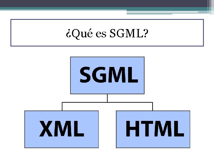 ¿Qué es SGML? 