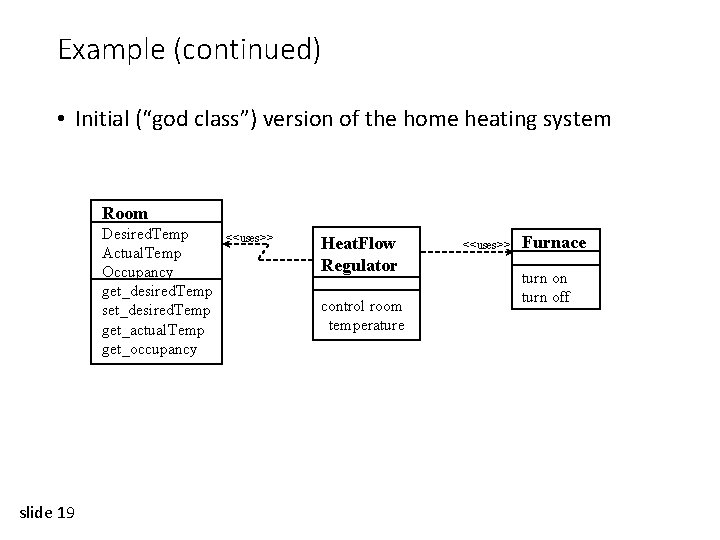 Example (continued) • Initial (“god class”) version of the home heating system Room Desired.