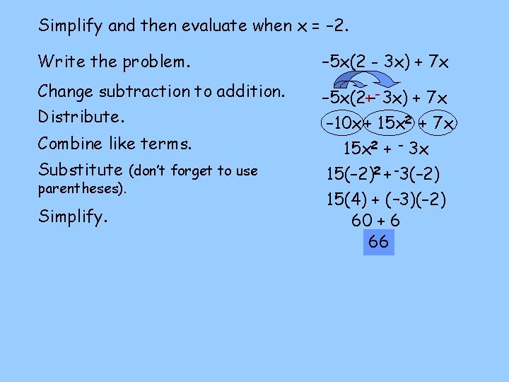 Simplify and then evaluate when x = – 2. Write the problem. – 5