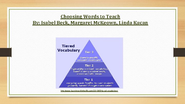Choosing Words to Teach By: Isabel Beck, Margaret Mc. Keown, Linda Kucan http: //www.