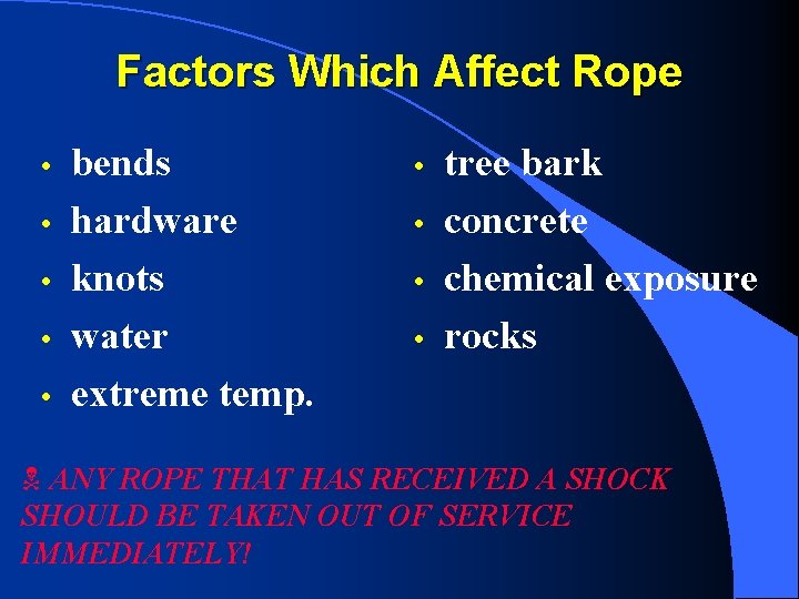 Factors Which Affect Rope • • • bends hardware knots water extreme temp. •