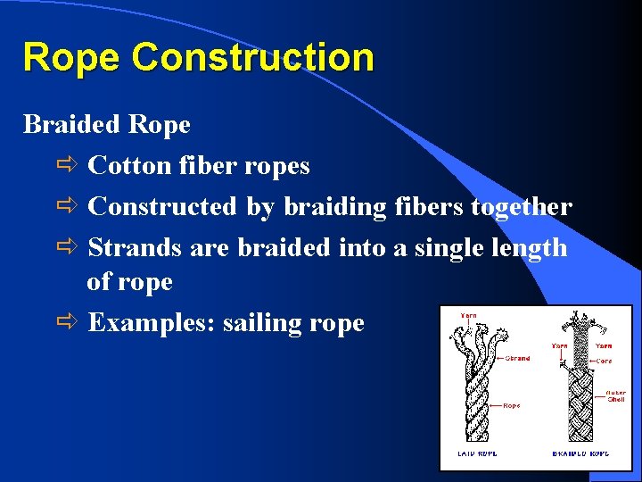 Rope Construction Braided Rope ð Cotton fiber ropes ð Constructed by braiding fibers together