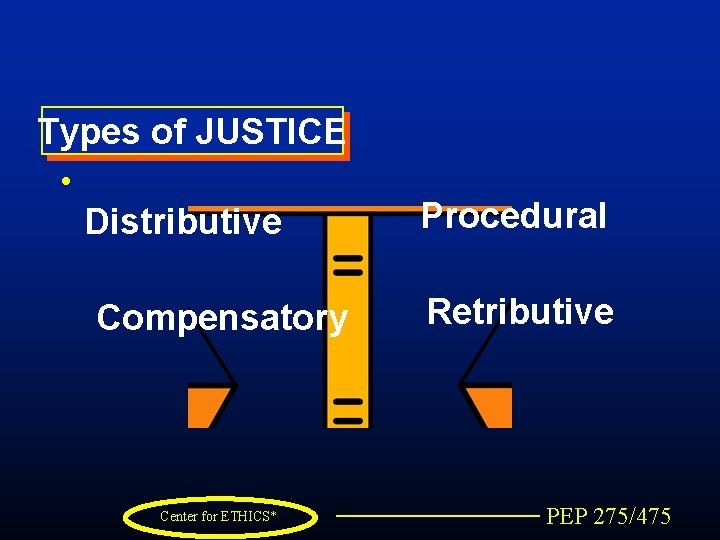 Types of JUSTICE • Distributive Compensatory Center for ETHICS* Procedural Retributive PEP 275/475 