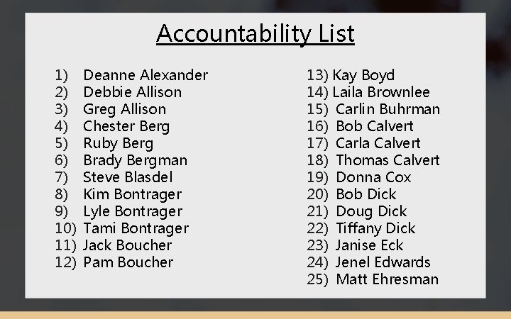 Accountability List 1) 2) 3) 4) 5) 6) 7) 8) 9) 10) 11) 12)