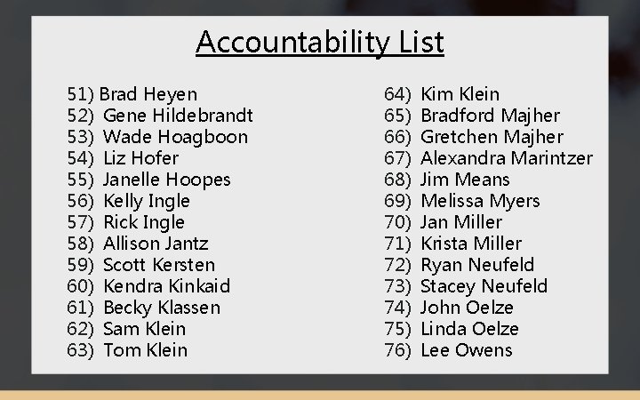 Accountability List 51) Brad Heyen 52) Gene Hildebrandt 53) Wade Hoagboon 54) Liz Hofer