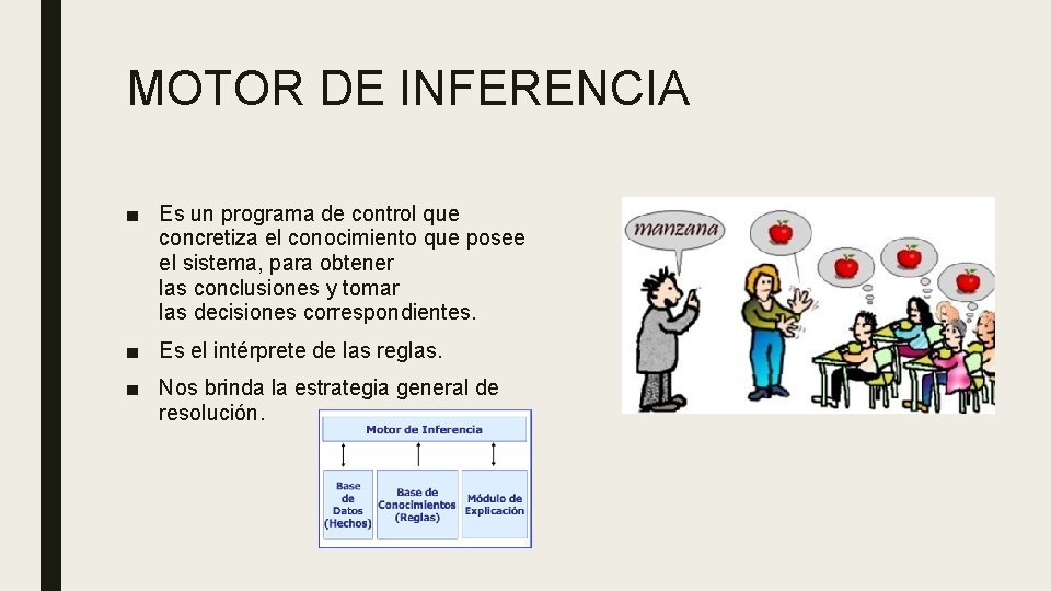 MOTOR DE INFERENCIA ■ Es un programa de control que concretiza el conocimiento que