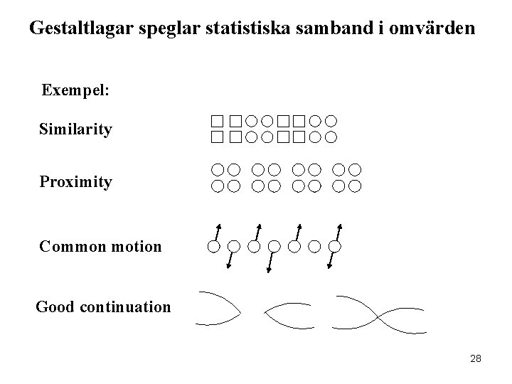 Gestaltlagar speglar statistiska samband i omvärden Exempel: Similarity Proximity Common motion Good continuation 28