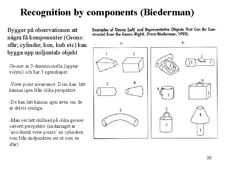 Recognition by components (Biederman) Bygger på observationen att några få komponenter (Geons: sfär, cylinder,