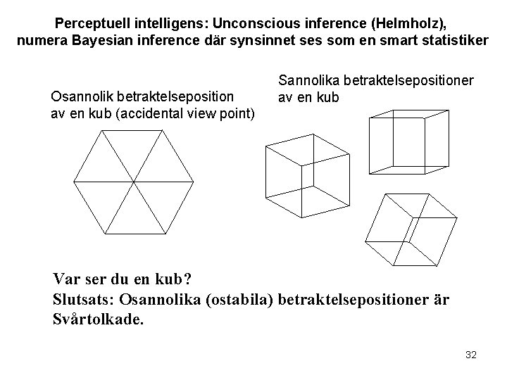 Perceptuell intelligens: Unconscious inference (Helmholz), numera Bayesian inference där synsinnet ses som en smart