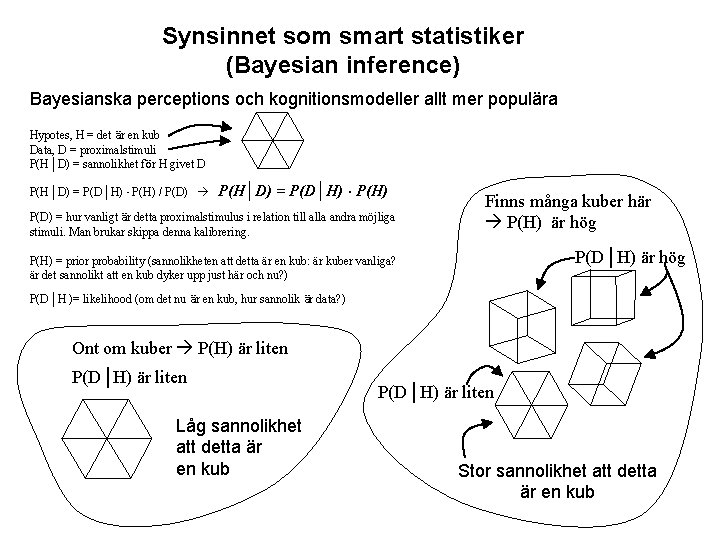 Synsinnet som smart statistiker (Bayesian inference) Bayesianska perceptions och kognitionsmodeller allt mer populära Hypotes,