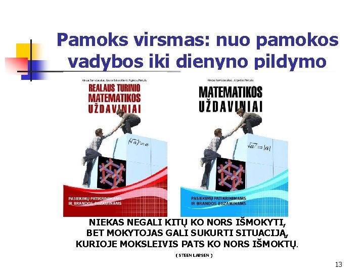 Pamoks virsmas: nuo pamokos vadybos iki dienyno pildymo NIEKAS NEGALI KITŲ KO NORS IŠMOKYTI,