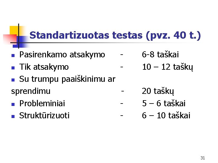 Standartizuotas testas (pvz. 40 t. ) Pasirenkamo atsakymo n Tik atsakymo n Su trumpu