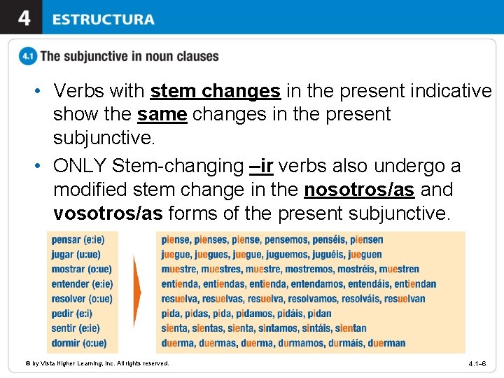  • Verbs with stem changes in the present indicative show the same changes