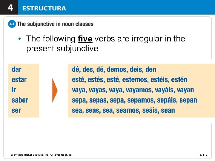  • The following five verbs are irregular in the present subjunctive. © by