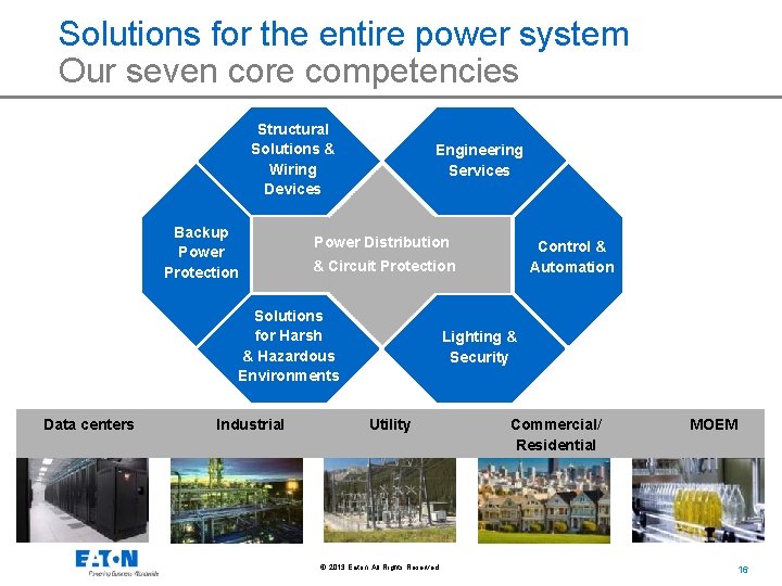 Solutions for the entire power system Our seven core competencies Structural Solutions & Wiring