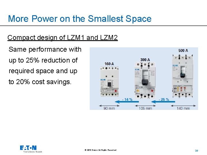 More Power on the Smallest Space Compact design of LZM 1 and LZM 2