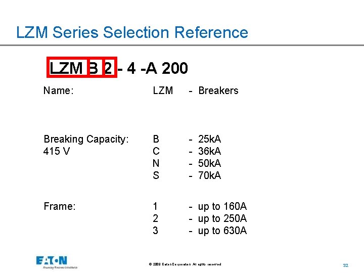 LZM Series Selection Reference LZM B 2 - 4 -A 200 Name: LZM -