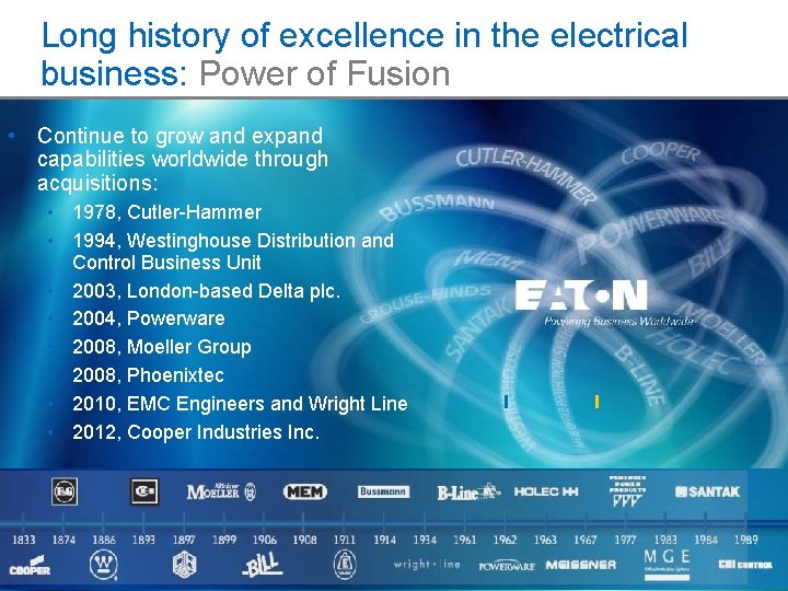 Long history of excellence in the electrical business: Power of Fusion • Continue to