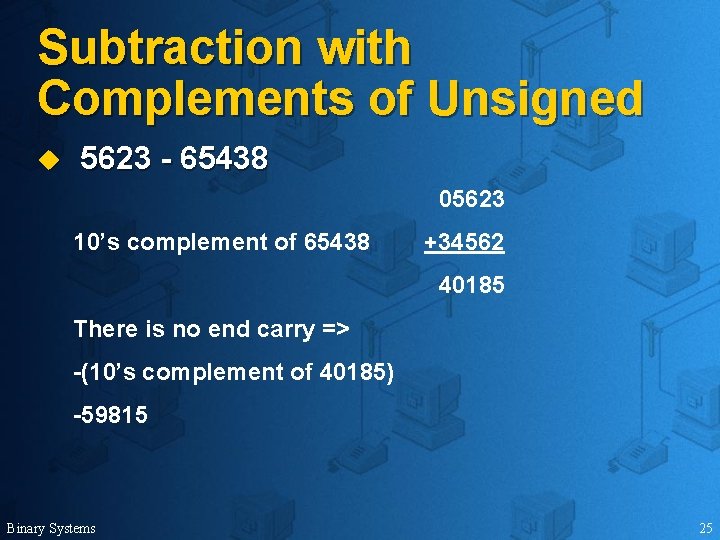 Subtraction with Complements of Unsigned u 5623 - 65438 05623 10’s complement of 65438
