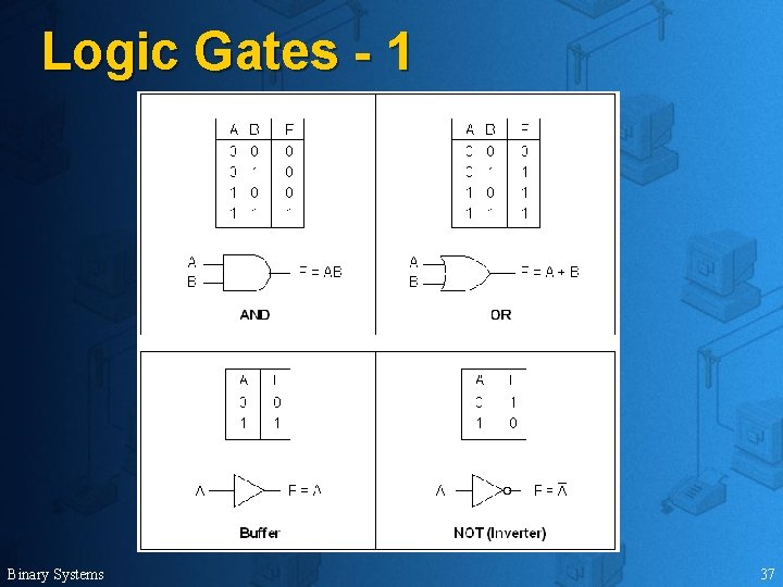 Logic Gates - 1 Binary Systems 37 