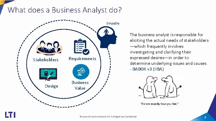 What does a Business Analyst do? Empathy Stakeholders Design Requirements The business analyst is