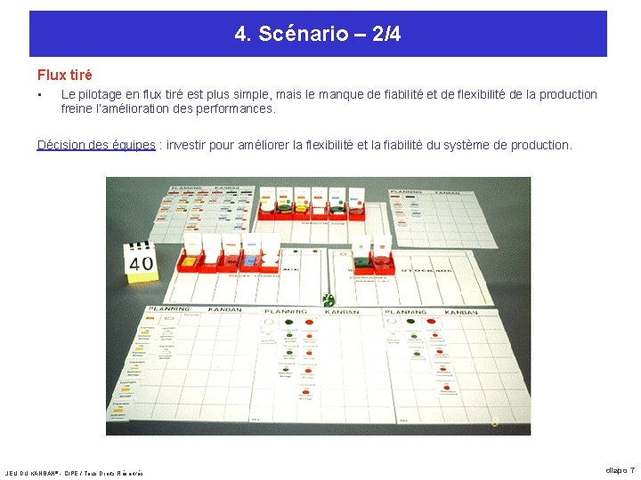 4. Scénario – 2/4 Flux tiré • Le pilotage en flux tiré est plus