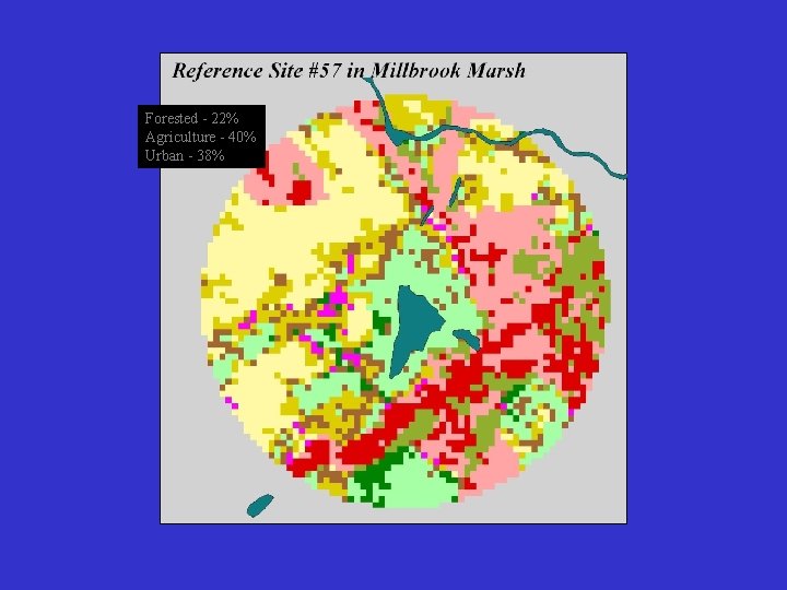 Forested - 22% Agriculture - 40% Urban - 38% 