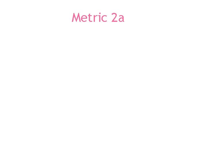 Metric 2 a 