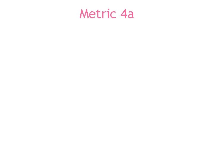 Metric 4 a 