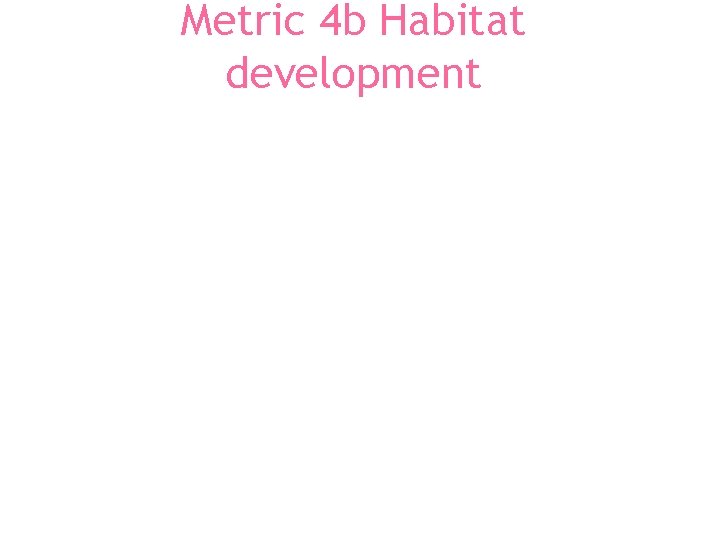 Metric 4 b Habitat development 