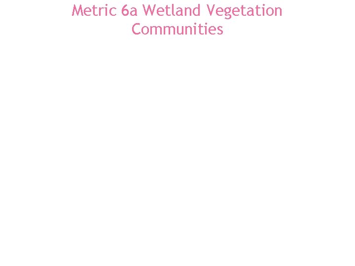 Metric 6 a Wetland Vegetation Communities 