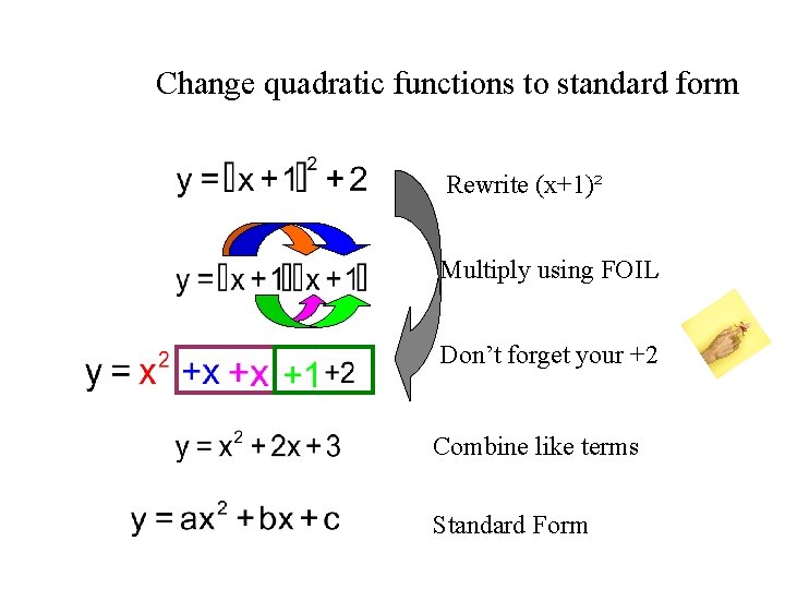 Change quadratic functions to standard form Rewrite (x+1)² Multiply using FOIL Don’t forget your