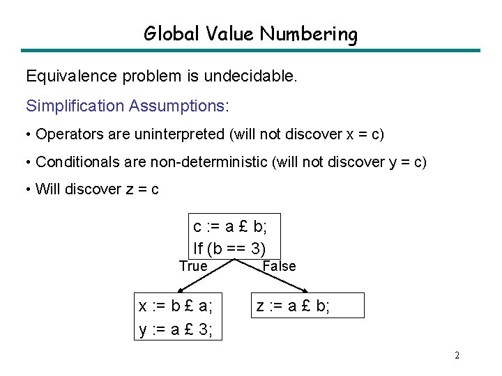 Global Value Numbering Equivalence problem is undecidable. Simplification Assumptions: • Operators are uninterpreted (will