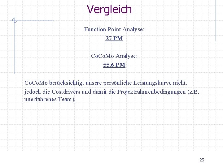 Vergleich Function Point Analyse: 27 PM Co. Mo Analyse: 55, 6 PM Co. Mo