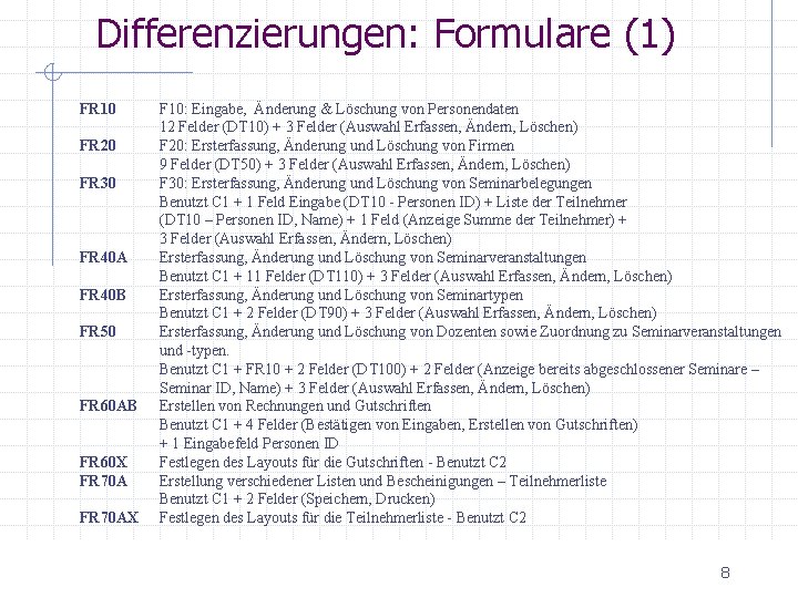 Differenzierungen: Formulare (1) FR 10 FR 20 FR 30 FR 40 A FR 40
