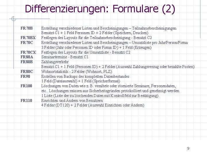 Differenzierungen: Formulare (2) FR 70 BX FR 70 CX FR 80 A FR 80