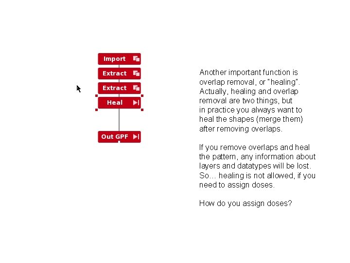 Another important function is overlap removal, or “healing”. Actually, healing and overlap removal are