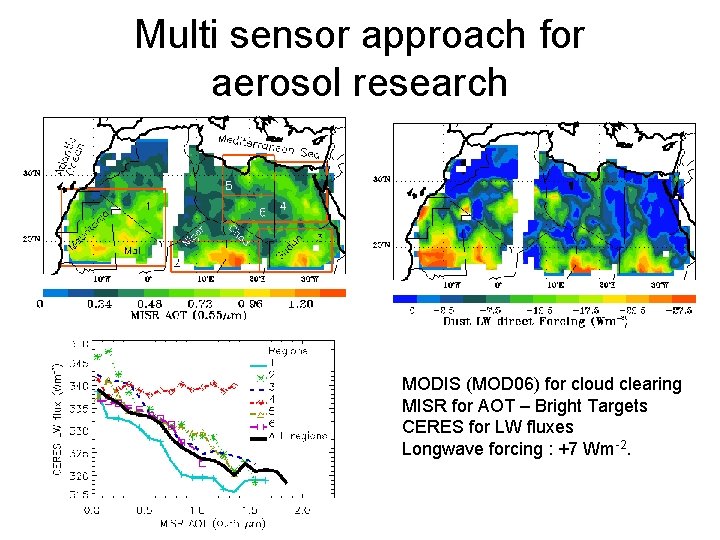 Multi sensor approach for aerosol research MODIS (MOD 06) for cloud clearing MISR for