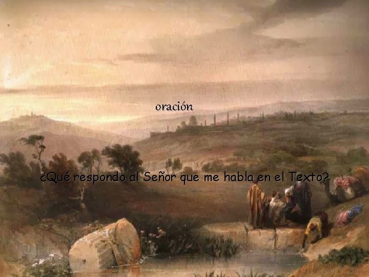 oración ¿Qué respondo al Señor que me habla en el Texto? 