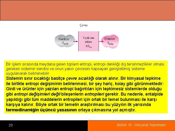 Bir işlem sırasında meydana gelen toplam entropi, entropi denkliği dış tersinmezlikler olması gereken sistemin